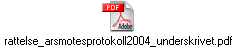 rattelse_arsmotesprotokoll2004_underskrivet.pdf